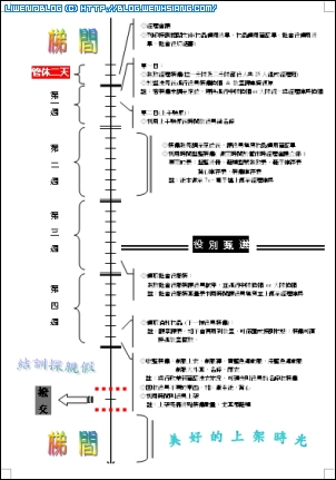 日泰用word作的